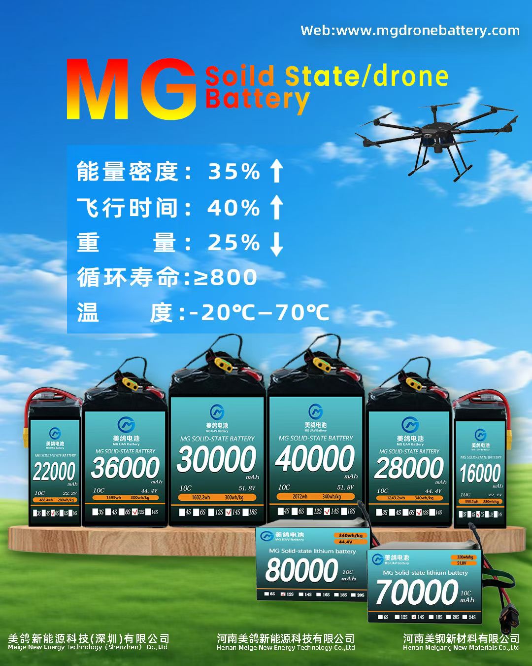 三门峡无人机电池